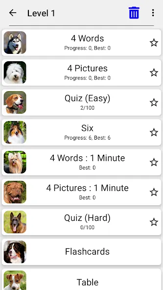 Dogs Quiz - Guess All Breeds!  [МОД Mega Pack] Screenshot 3