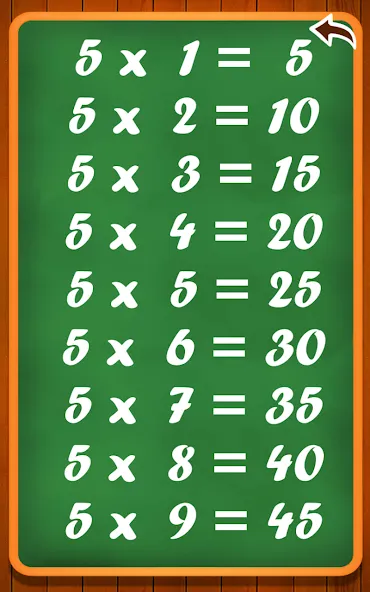 Learn multiplication table  [МОД Много денег] Screenshot 3