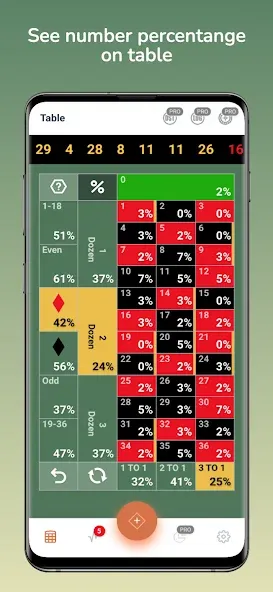 Roulette Kicker (Рулет Кикер)  [МОД Unlocked] Screenshot 3