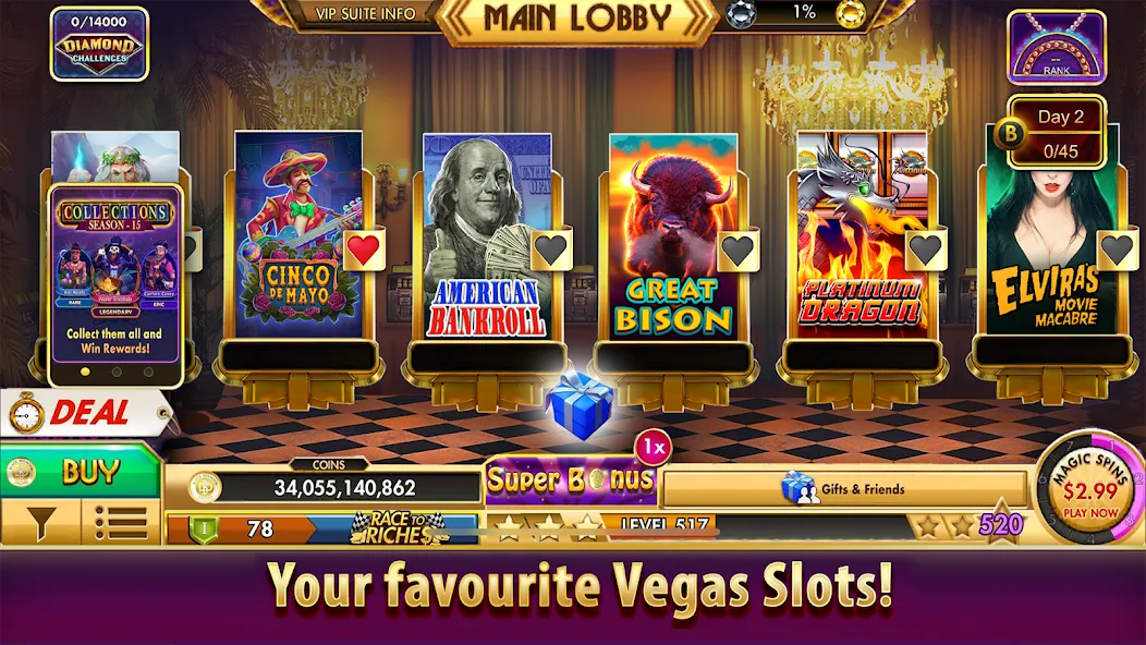 Slots Slots clasificación con mejor rendimiento